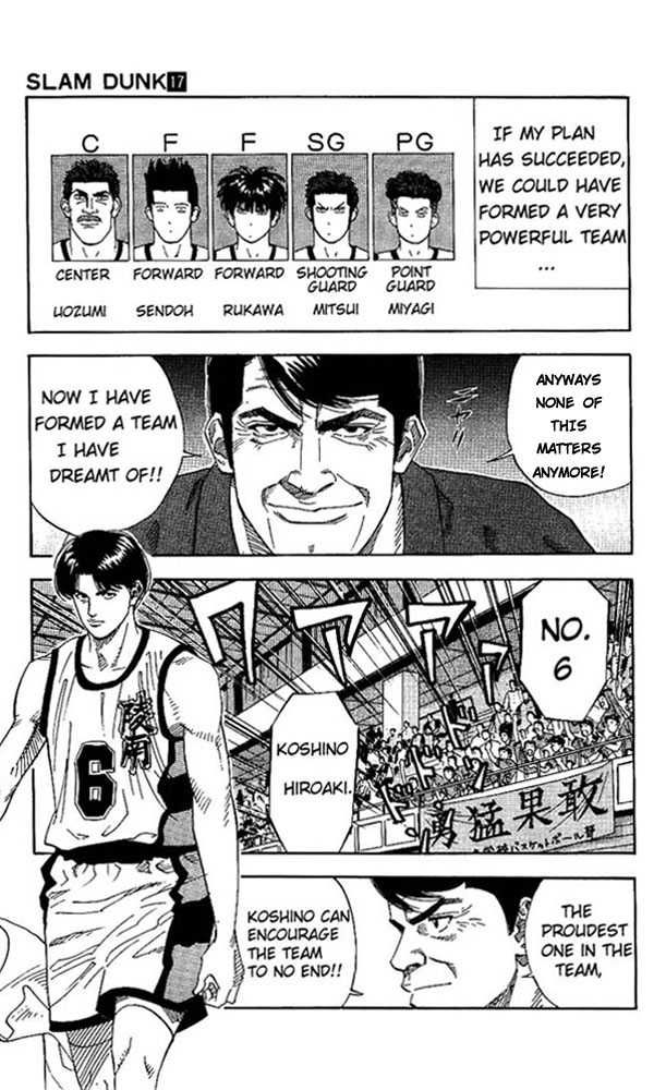 Slam Dunk Chapter 150 13